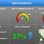 SampleDashboard