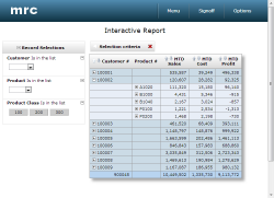 Interactive Report