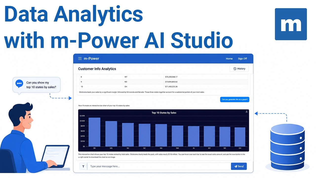 Data Analytics with m-Power AI Studio: a user asks for top 10 states by sales and gets a chart from the database