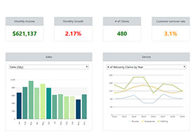 Create Business Intelligence Apps with m-Power