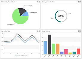 Create dashboards with m-Power