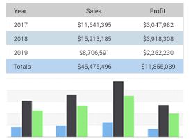 Create BI reports with m-Power