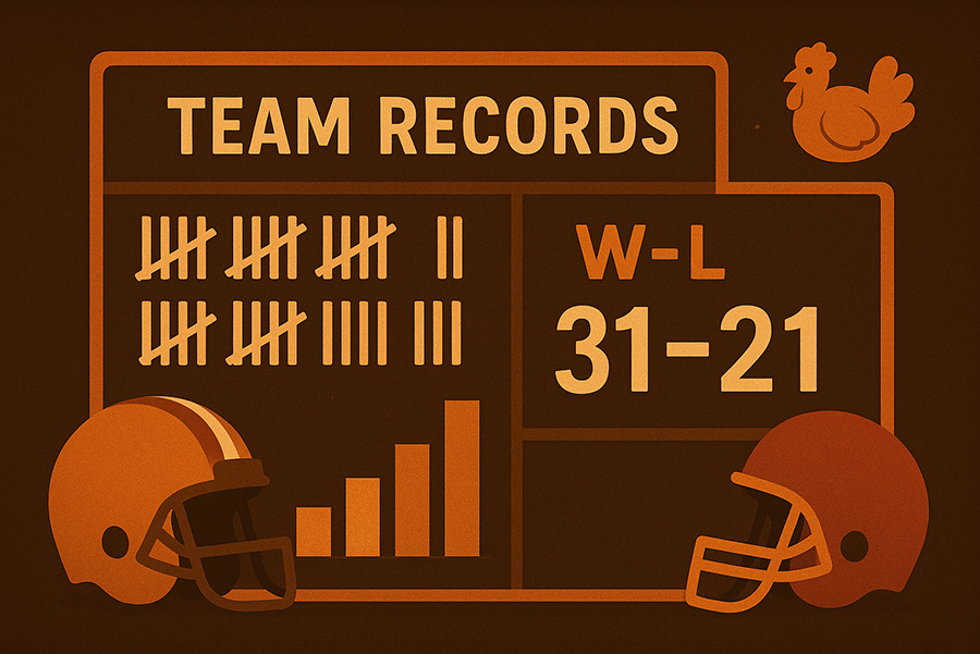 Teams on Thanksgiving