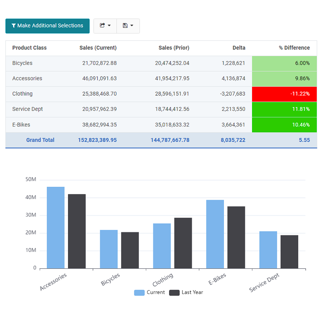Db2 Web Query Alternative - See m-Power in Action