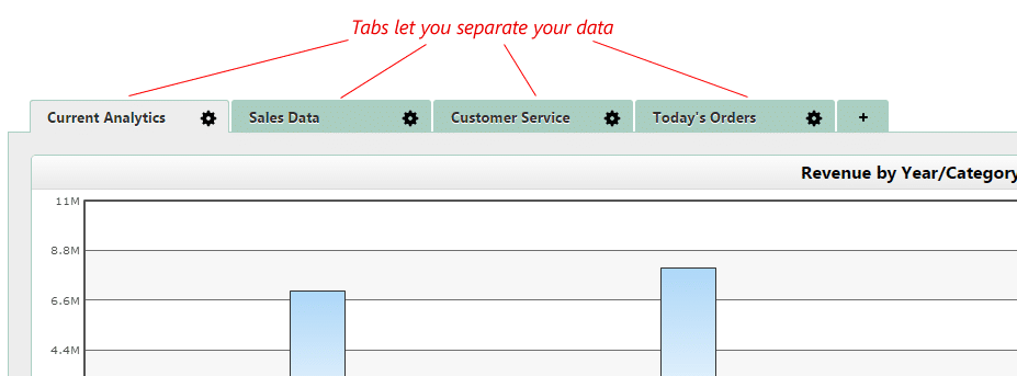 dashboard-tabs