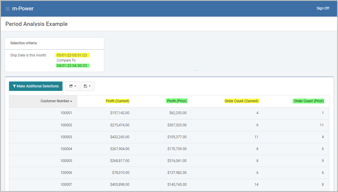 runtime columns