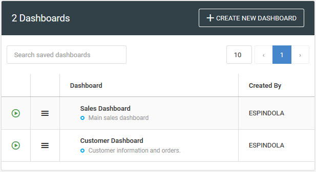 Click to enlarge image Dashboard List