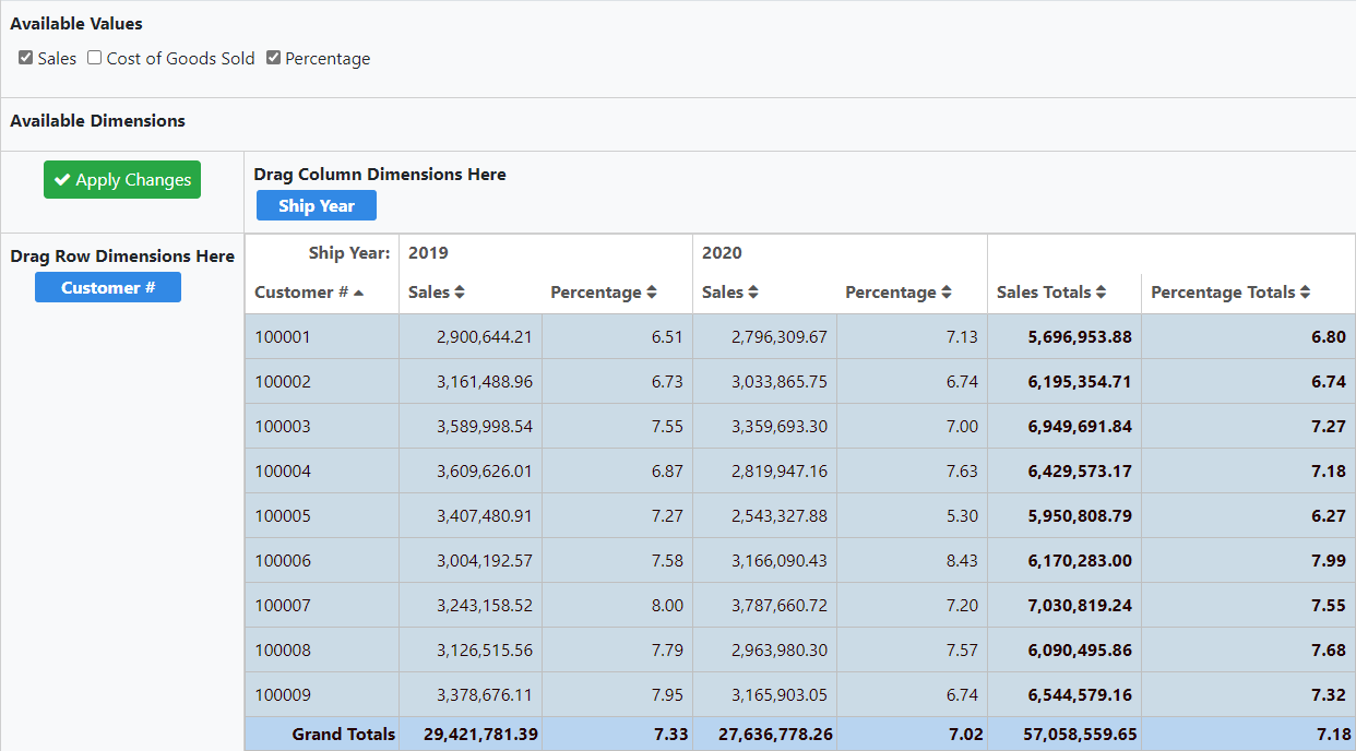 Pivot Table Template from www.mrc-productivity.com