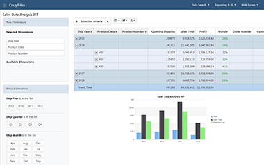 Low-code enterprise application demo