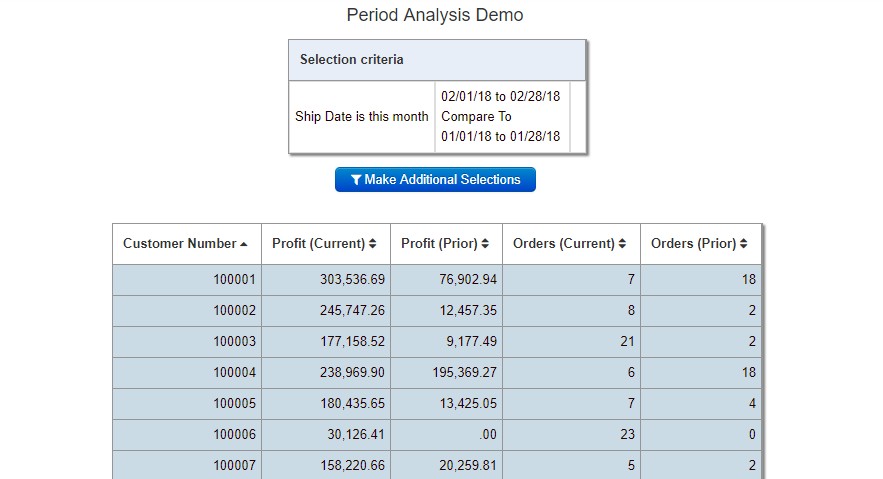 runtime columns