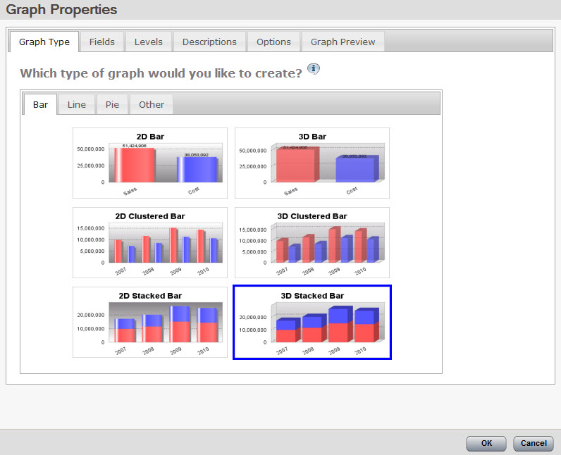Create A Stacked Bar Chart